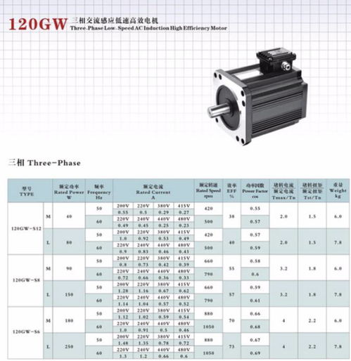 东菱电机系列产品选型样本库