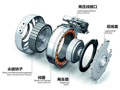 图文】永磁同步电机-爱卡汽车网百科